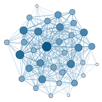 Social-Network-Analysis.jpg