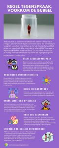infographic regel tegenspraak
