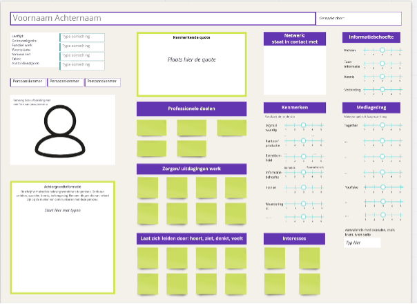 Persona-template-interne-communicatie-Orange-Otters