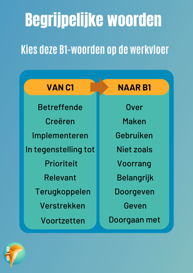 Begrijpelijke woorden van C1 naar B1