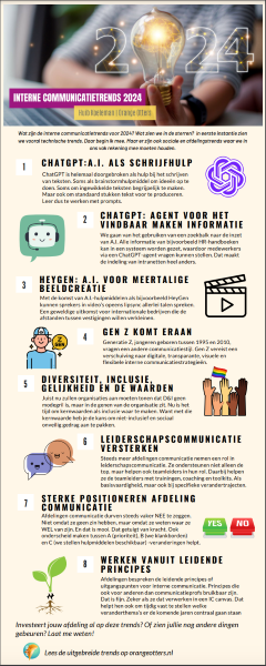 Interne communicatietrends 2024 Orange Otters