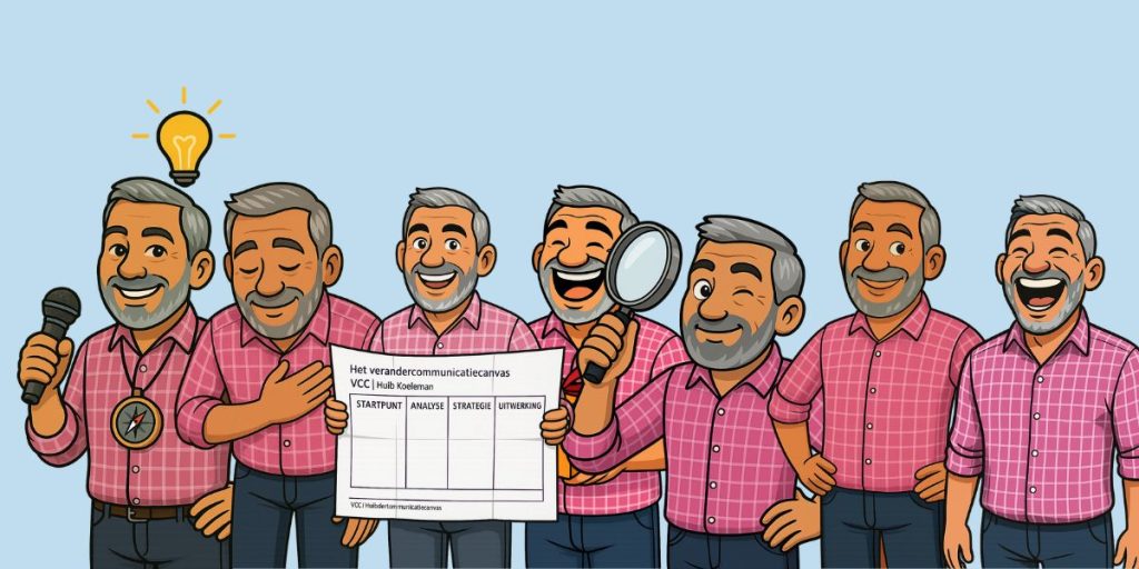 je ziet verschillende avatars van de cartoon Huib